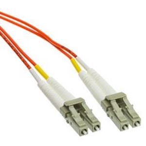 Picture of Fiber Optic Cable,